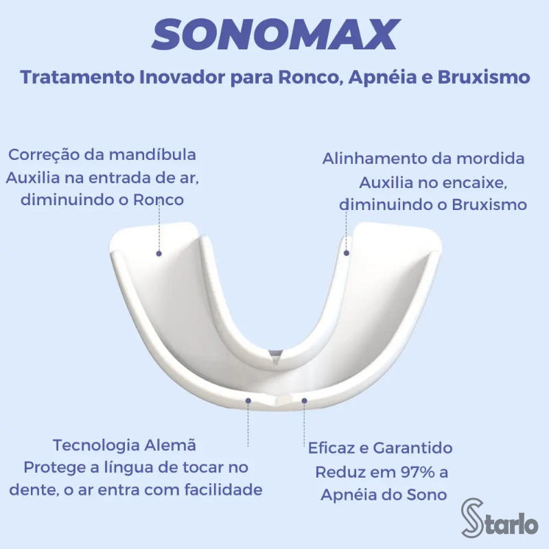 Aparelho Anti Ronco e Anti Bruxismo - RoncoMax