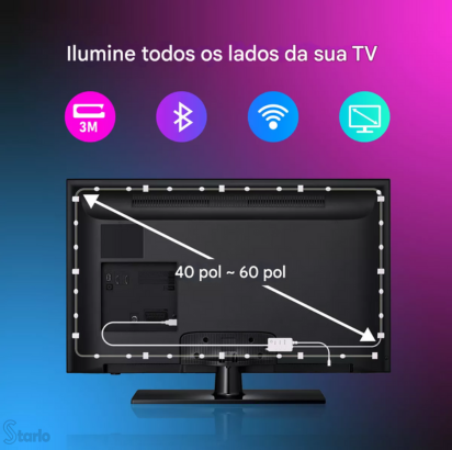 Luz de Fundo de TV Inteligente M RGB LED Wi-Fi USB 5V IP44